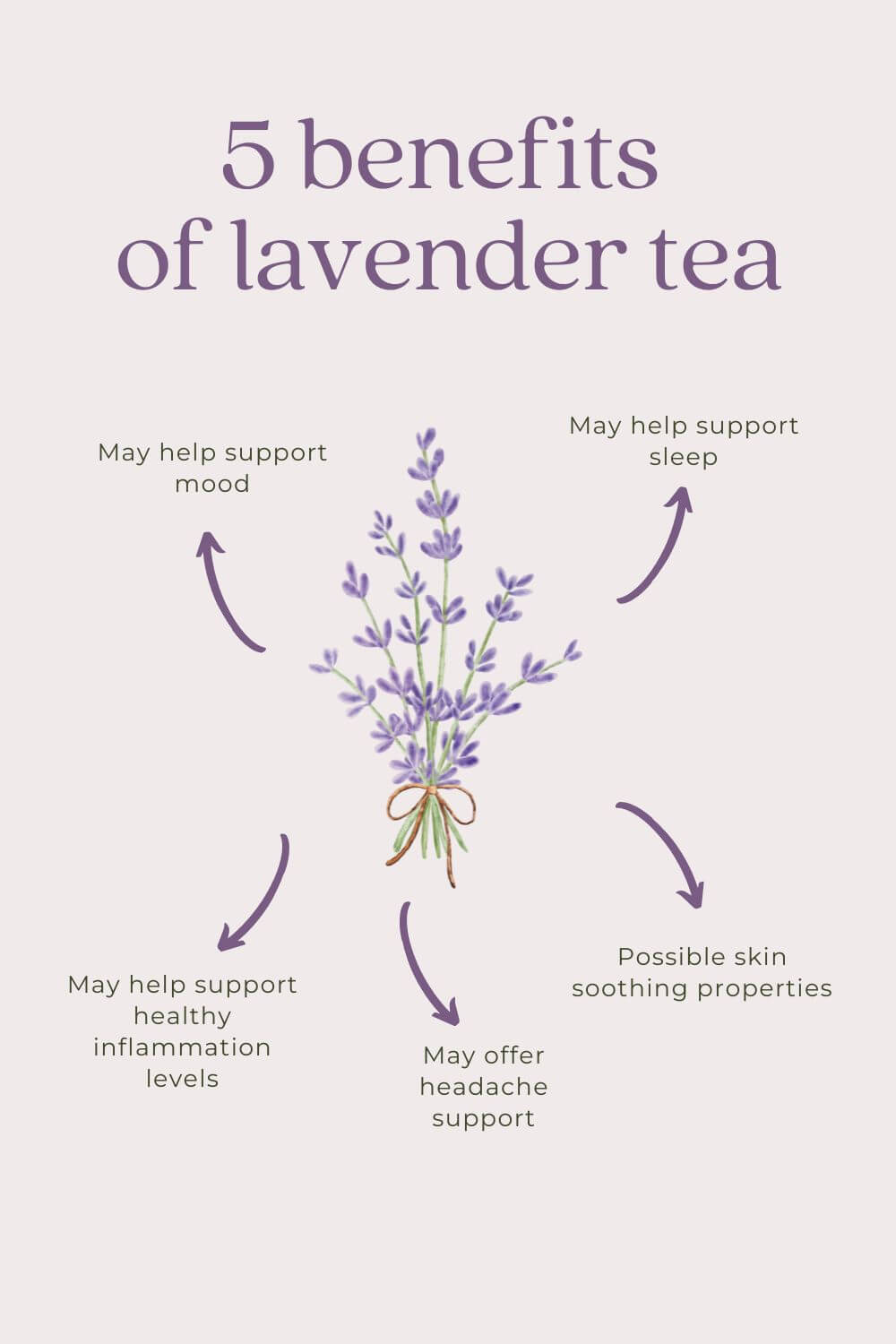 5-benefits-of-lavender-tea-2.jpg