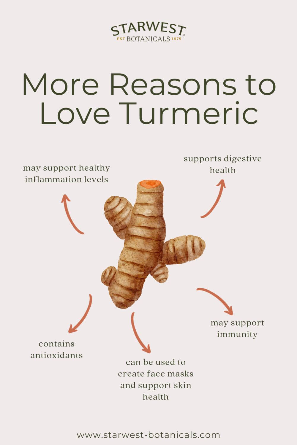 more-reasons-to-love-turmeric-1-.jpg