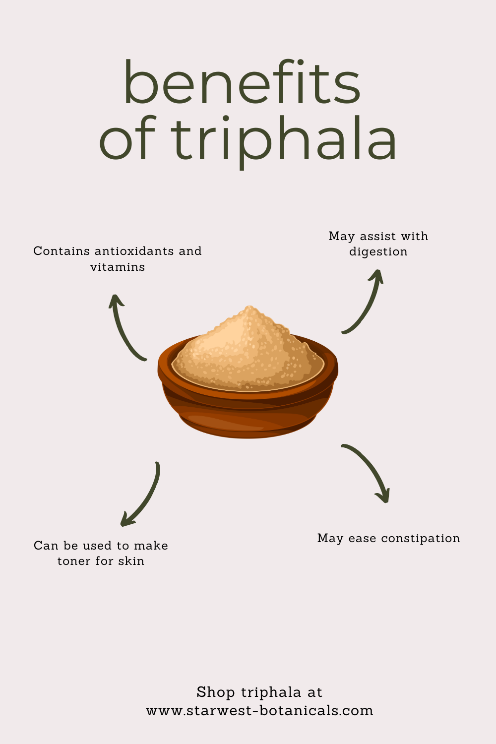 the-benefits-of-triphala-2.png